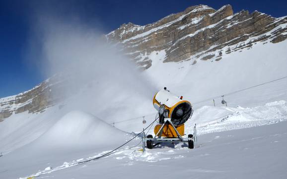 Sneeuwzekerheid Madonna di Campiglio/Pinzolo/Val Rendena – Sneeuwzekerheid Madonna di Campiglio/Pinzolo/Folgàrida/Marilleva