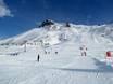 Skigebieden voor beginners in de Franse Alpen – Beginners Tignes/Val d'Isère