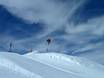 Snowparken Briançon – Snowpark Via Lattea – Sestriere/Sauze d’Oulx/San Sicario/Claviere/Montgenèvre