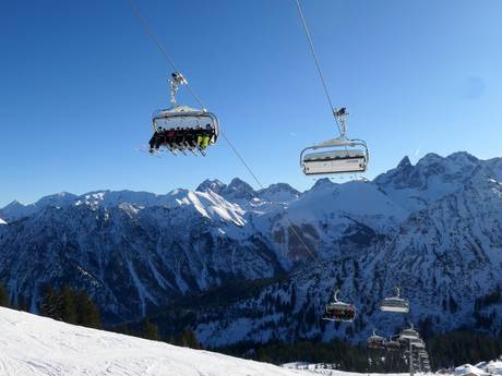 Skiliften Kleinwalsertal – Liften Fellhorn/Kanzelwand – Oberstdorf/Riezlern