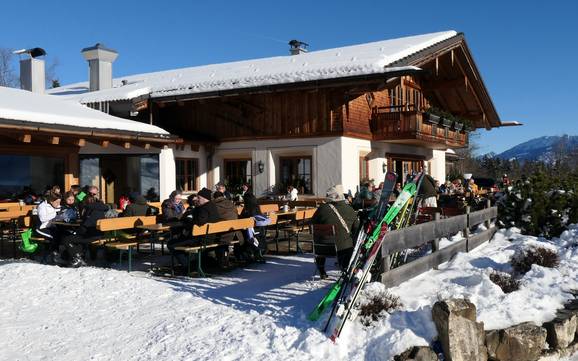 Hutten, Bergrestaurants  Alpsee-Grünten – Bergrestaurants, hutten Ofterschwang/Gunzesried – Ofterschwanger Horn