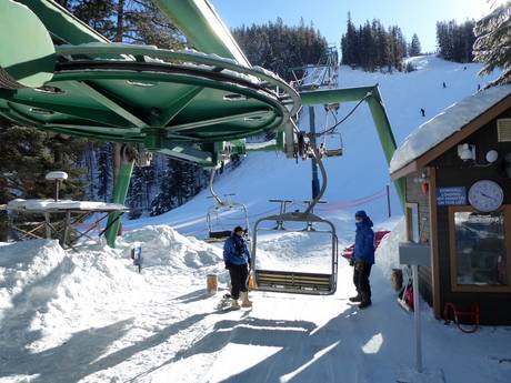 East Kootenay: vriendelijkheid van de skigebieden – Vriendelijkheid Panorama