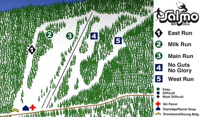 Salmo Ski Hill