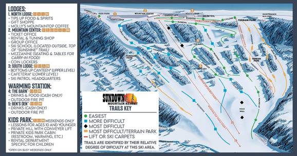 Sundown Mountain Resort