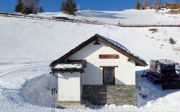 Monte Bianco (Mont Blanc): netheid van de skigebieden – Netheid Espace San Bernardo – La Rosière/La Thuile Monte Bianco (Mont Blanc): netheid van de skigebieden – Netheid Espace San Bernardo – La Rosière/La Thuile