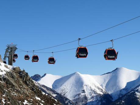 Skiliften Gastein – Liften Bad Gastein/Bad Hofgastein – Schlossalm/Angertal/Stubnerkogel