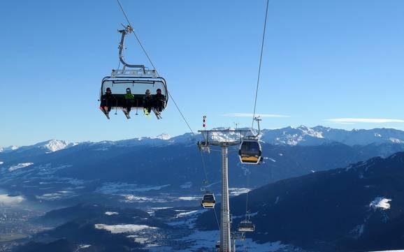 Skiën in Oberperfuss