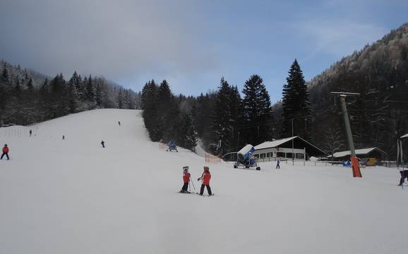 Ammergauer Alpen (Bergketen): Grootte van de skigebieden – Grootte Rabenkopf – Oberau