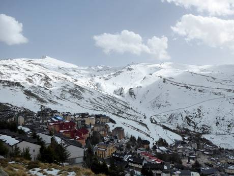 Spanje: accomodatieaanbod van de skigebieden – Accommodatieaanbod Sierra Nevada – Pradollano