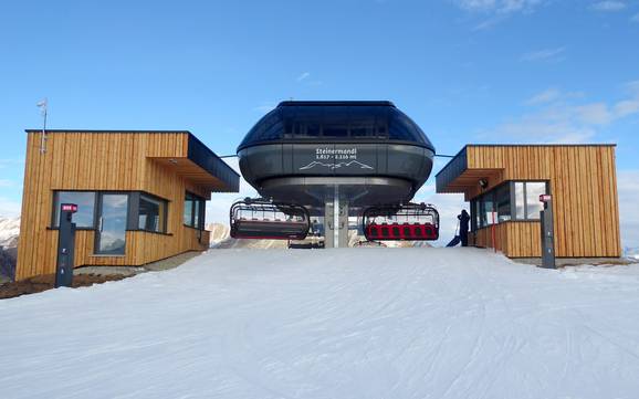 Gitschberg-Jochtal: beste skiliften – Liften Gitschberg Jochtal