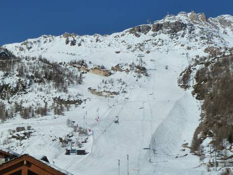 noordelijke Franse Alpen: beoordelingen van skigebieden – Beoordeling Tignes/Val d'Isère