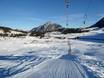 Salzkammergut: beoordelingen van skigebieden – Beoordeling Postalm am Wolfgangsee