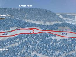 Pistekaart Schwarzhorn – Waldstetten