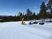 Sneeuwzekerheid Dalarna – Sneeuwzekerheid Idre Fjäll