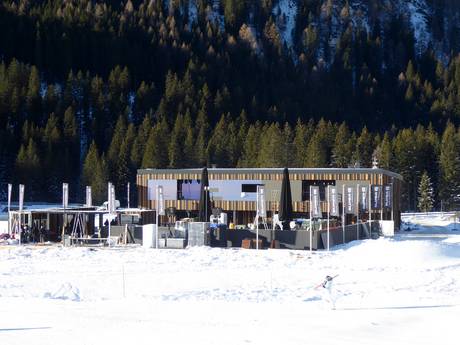 Après-ski Italiaanse Alpen – Après-ski Madonna di Campiglio/Pinzolo/Folgàrida/Marilleva