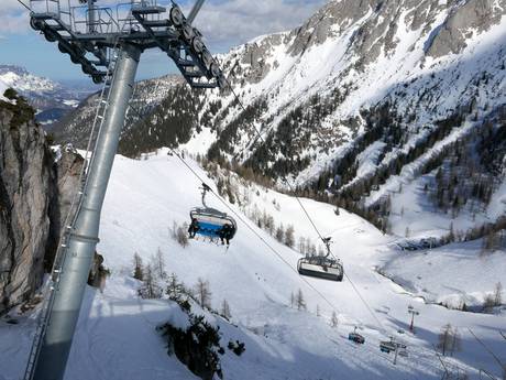 Beieren: beoordelingen van skigebieden – Beoordeling Jenner – Schönau am Königssee