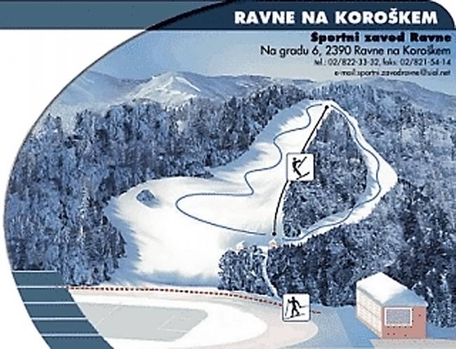 Ravne na Koroškem