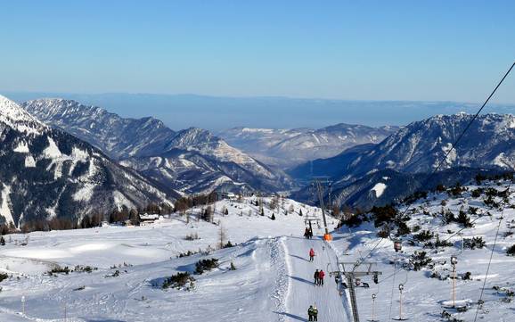 Stodertal: Grootte van de skigebieden – Grootte Hinterstoder – Höss