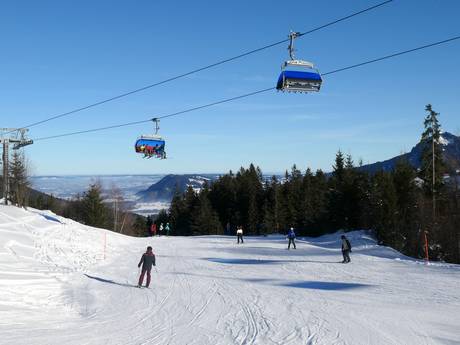 Beieren: beoordelingen van skigebieden – Beoordeling Ofterschwang/Gunzesried – Ofterschwanger Horn