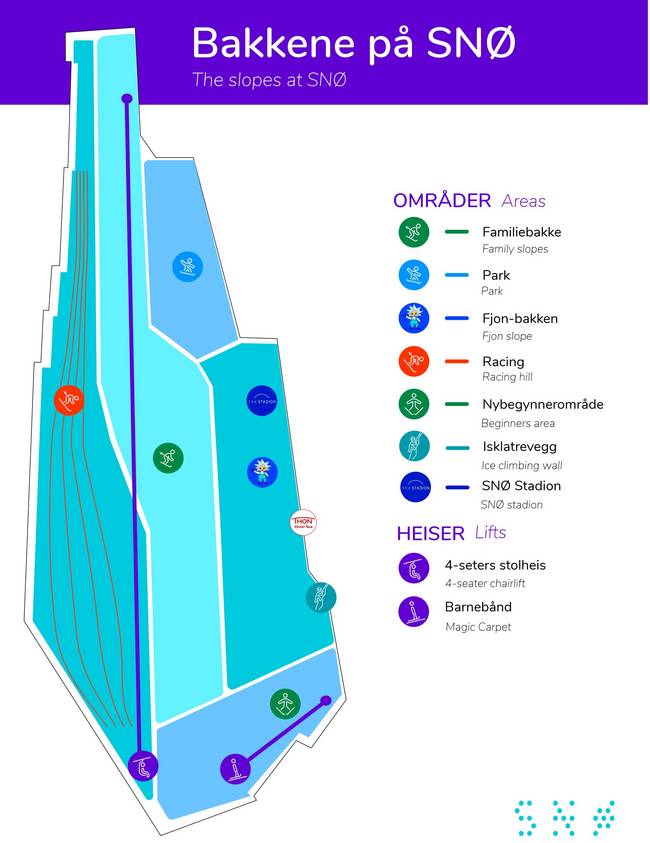 Snø (Alpin) Snø (Alpin)