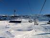 Skiliften dal van de Isère – Liften Les Arcs/Peisey-Vallandry (Paradiski)