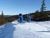 Sneeuwzekerheid Scandinavië – Sneeuwzekerheid Nesfjellet – Nesbyen