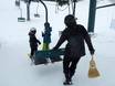 Canada: vriendelijkheid van de skigebieden – Vriendelijkheid Whitewater – Nelson