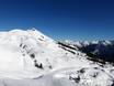 Vorarlberg: Grootte van de skigebieden – Grootte Fellhorn/Kanzelwand – Oberstdorf/Riezlern