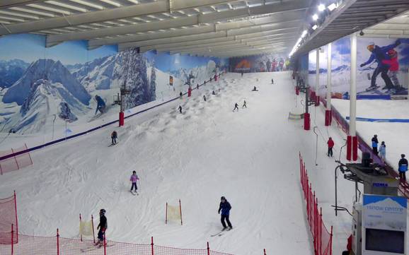 Oost-Engeland: milieuvriendelijkheid van de skigebieden – Milieuvriendelijkheid The Snow Centre – Hemel Hempstead