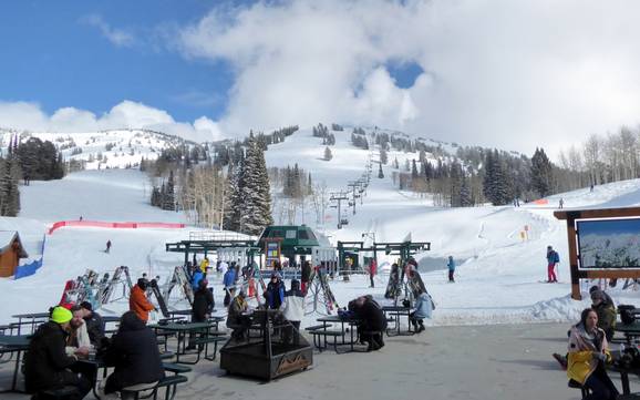 Skiën in de Teton Range