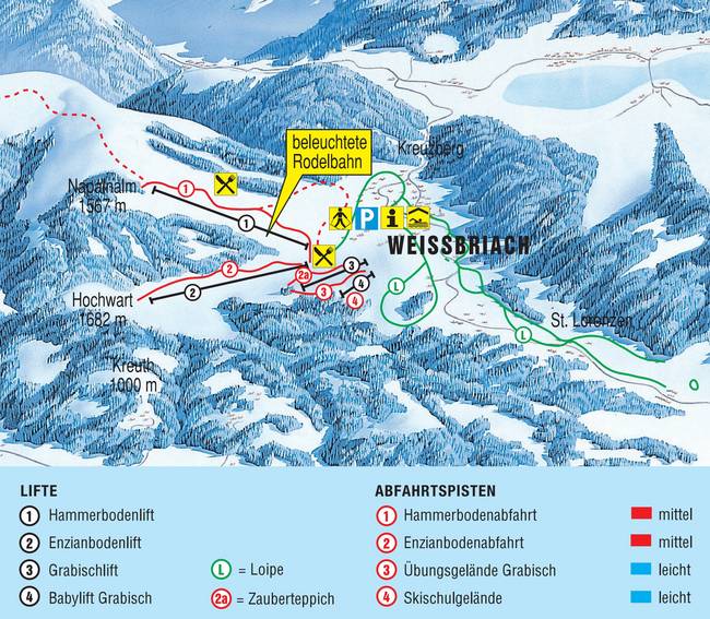 Weißbriach/Gitschtal