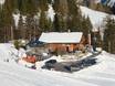 Après-ski Tennengau – Après-ski Postalm am Wolfgangsee