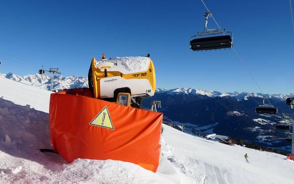 Sneeuwzekerheid Rieserfernergroep – Sneeuwzekerheid Kronplatz (Plan de Corones)