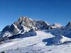 Pisteaanbod Fleimstaler Alpen – Pisteaanbod San Martino di Castrozza