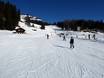 Skigebieden voor beginners in het westelijke deel van Zwitserland (Welschland) – Beginners Crans-Montana