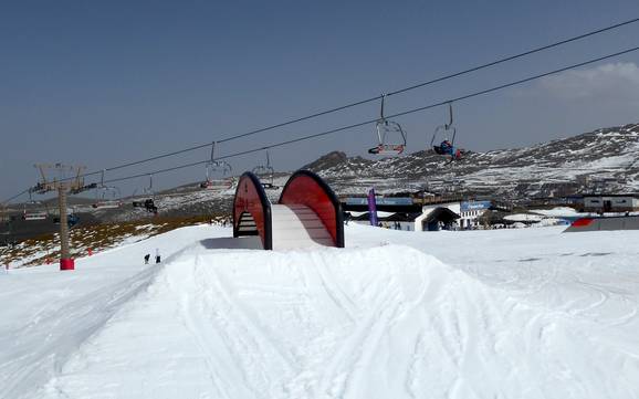 Snowparken Andalusië – Snowpark Sierra Nevada – Pradollano