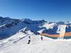 Duitse Alpen: beoordelingen van skigebieden – Beoordeling Fellhorn/Kanzelwand – Oberstdorf/Riezlern