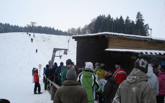 Skiën in de regio München