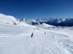 centrale deel van de oostelijke Alpen: beoordelingen van skigebieden – Beoordeling Minschuns – Val Müstair-Tschierv