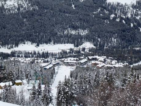 Purcell Mountains: accomodatieaanbod van de skigebieden – Accommodatieaanbod Panorama