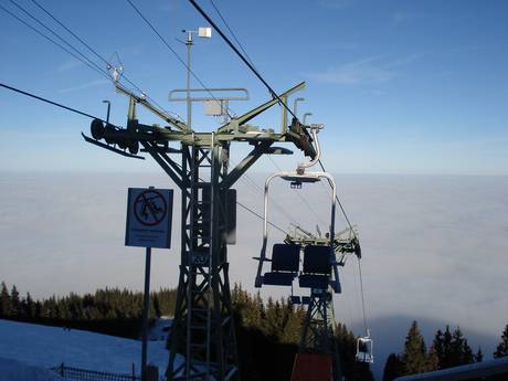 Ammergauer Alpen: beste skiliften – Liften Hörnle – Bad Kohlgrub