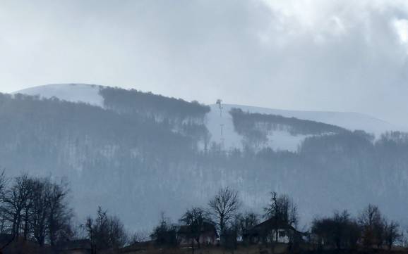 Skiën bij Bijelo Polje