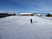 Skigebieden voor beginners in het geldigheidsgebied van Skirama Dolomiti – Beginners Monte Bondone