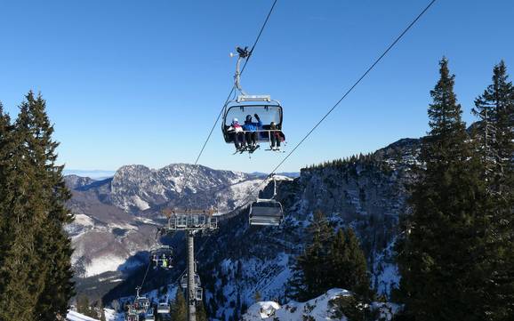 Skiliften Opper-Oostenrijkse Vooralpen – Liften Kasberg – Grünau im Almtal