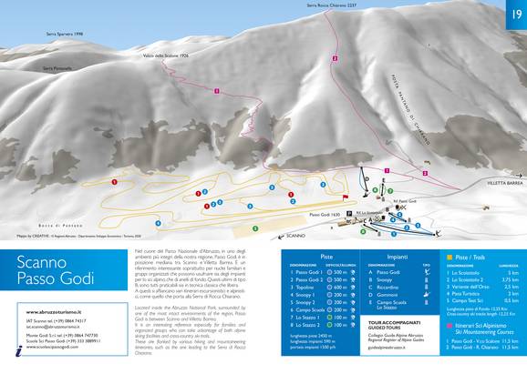 Passo Godi – Scanno