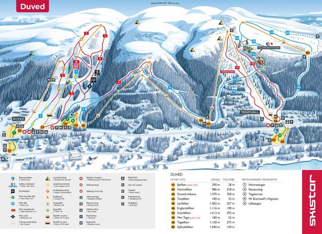 Duved/Tegefjäll Duved/Tegefjäll