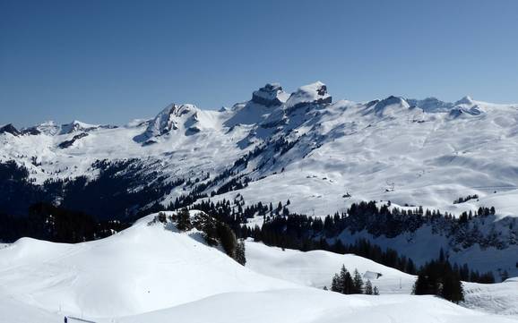 Beste skigebied in de Schwyzer Alpen – Beoordeling Hoch-Ybrig – Unteriberg/Oberiberg