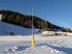 Sneeuwzekerheid Sondrio – Sneeuwzekerheid Cima Piazzi/San Colombano – Isolaccia/Oga