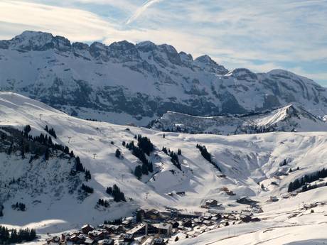 Haute-Savoie: Grootte van de skigebieden – Grootte Les Portes du Soleil – Morzine/Avoriaz/Les Gets/Châtel/Morgins/Champéry