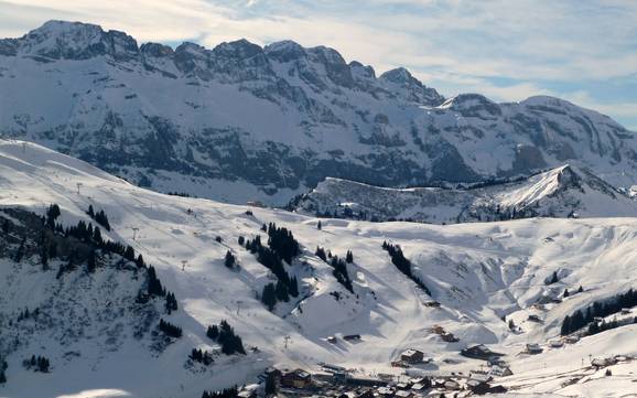 Portes du Soleil: Grootte van de skigebieden – Grootte Les Portes du Soleil – Morzine/Avoriaz/Les Gets/Châtel/Morgins/Champéry